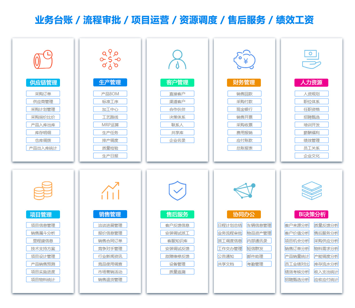 抚州ERP系统
